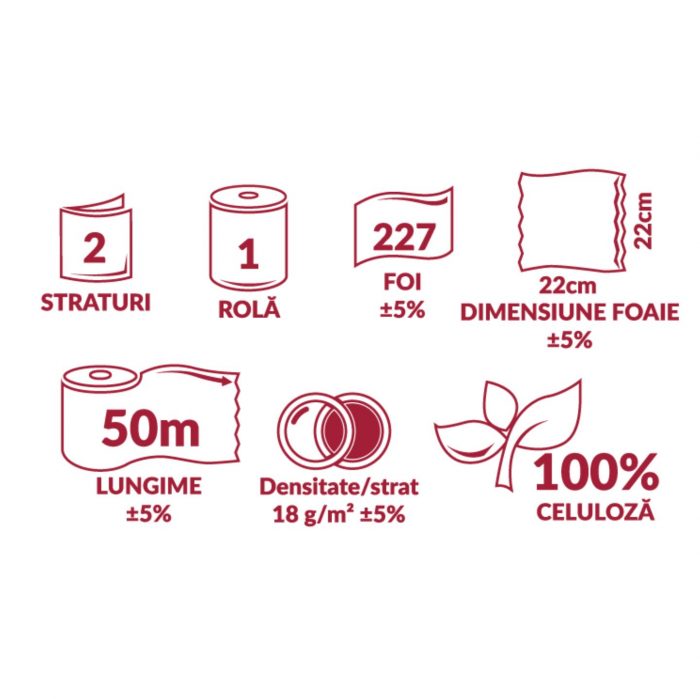Prosop bucatarie 2 straturi 50 m Foxia 1buc - imagine 2