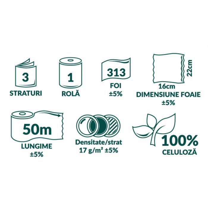Prosop bucatarie 3 straturi 50 m Foxia 1buc - imagine 2