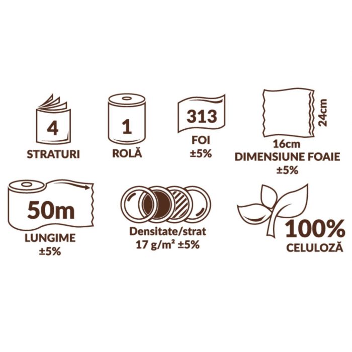 Prosop bucatarie 4 straturi 50 m Foxia 1buc - imagine 2
