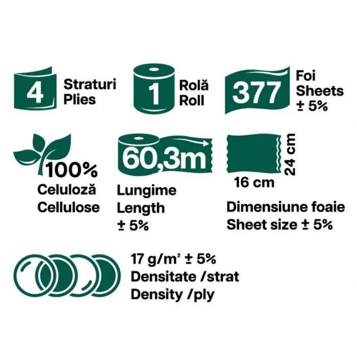 Prosop bucatarie 4 straturi Kilo 1buc - imagine 2